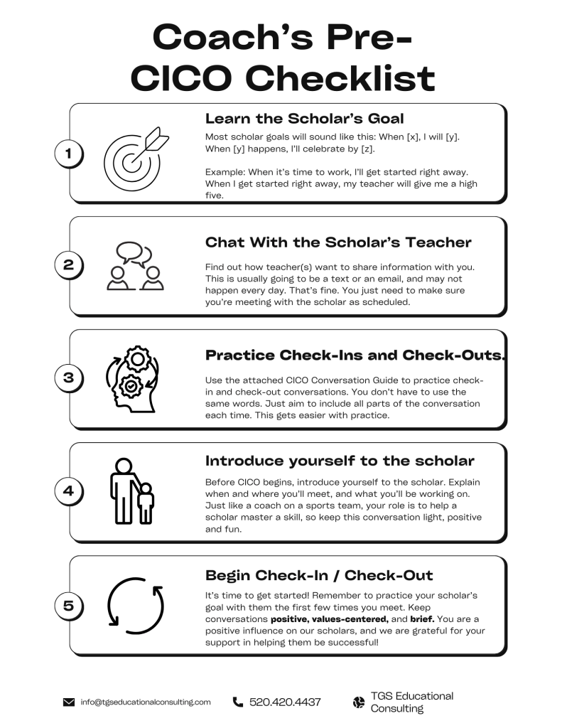 A five-step checklist titled “Coach’s Pre-CICO Checklist.” It includes: 1) Learn the scholar’s goal, 2) Chat with the scholar’s teacher, 3) Practice check-ins and check-outs, 4) Introduce yourself to the scholar, and 5) Begin Check-In/Check-Out. The design mirrors the teacher version and includes TGS Educational Consulting contact information.